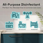 Clean Republic Multi-Purpose Disinfectant Cleaner, 1 Gallon Bottle