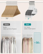 SONGMICS Pack of 50 Coat Hangers, Heavy-Duty Plastic Hangers, Clothes Hangers, White and Dark Gray UCRP020W02