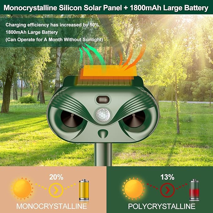 Ultrasonic Solar Animal Repeller, 2025 Upgrade Waterproof Outdoor Solar Powered Groundhog Repeller Gopher Deterrent Chaser Spike to Repell Burrowing Vole Repellent,Rodents for Lawn, Yard