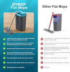 JOYMOOP Mop and Bucket Set with Wringer, with 5 Reusable Microfiber Mop Pads, Mops for Floor Cleaning and Wall Cleaning, Hands-Free Flat Mop for Home Use - Grey+Cyan Blue