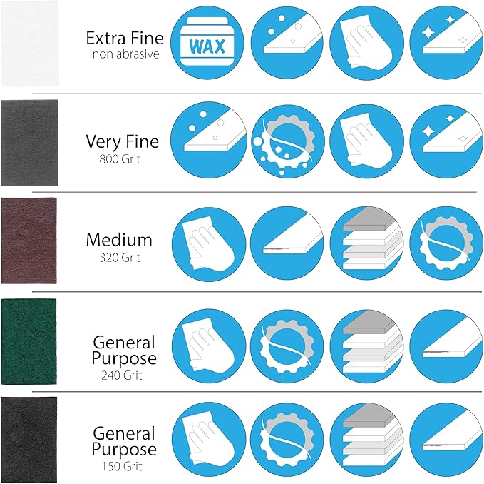 6" x 9" Non-Woven Surf Prep Sanding Pads for Wood, Metal, Polish, Strip Paint, Remove Rust, Deburring, Extra Coarse to Very Fine Scuff Pads - 150 240 320 800 Grit & Non-Abrasive - 10 Pack (Assorted)