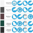 6" x 9" Non-Woven Surf Prep Sanding Pads for Wood, Metal, Polish, Strip Paint, Remove Rust, Deburring, Extra Coarse to Very Fine Scuff Pads - 150 240 320 800 Grit & Non-Abrasive - 10 Pack (Assorted)