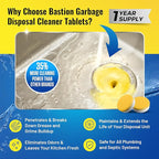 Bastion Garbage Disposal Cleaner Deodorizer Tablets - 24 Pack (1 Year Supply) Powerful Foaming XL 15g Fresh Citrus-Scented Foam Freshener Tabs Clean, & Eliminate Garburator Disposer Sink Odors