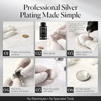 Nushine Silver Plating Solution 5.1 Oz (150ml) - Permanently Plate PURE SILVER onto Worn Silver, Brass, Copper and Bronze (Ecofriendly Formula)