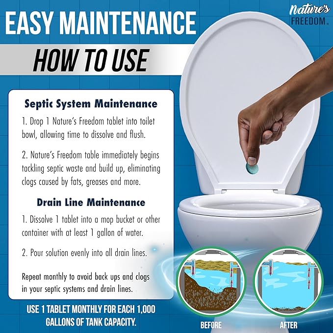 Nature's Freedom Septic Treatment Tablets – 1 Year Supply, Small Yet Powerful Enzyme Formula, Prevents Backups, Odors & Clogs, Made in the USA