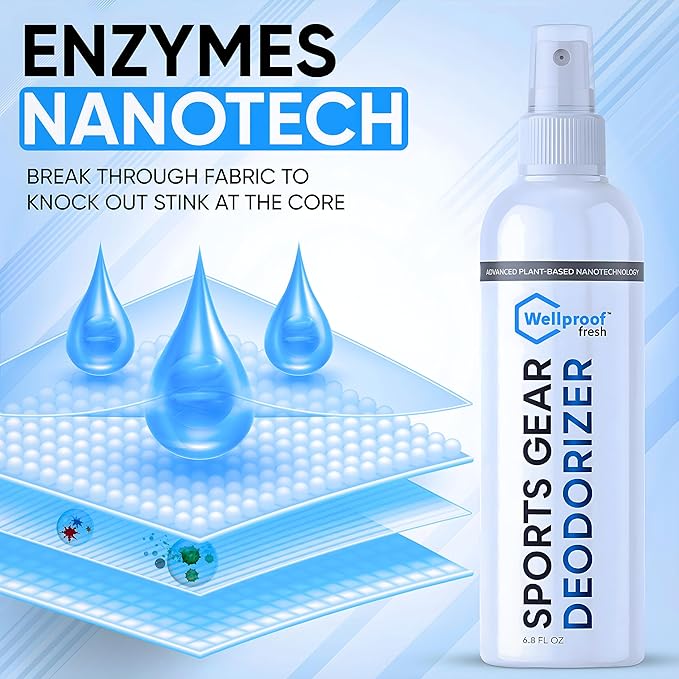 2 in 1 Sports Cleaner & Odor Eliminator – 3X Powerful Nano-Enzyme Deodorizer for Athletic Gear, Baseball, Hockey, Football, Boxing, MMA, Gym Bag | 1700+ Sprays | Plant-Based | Removes Stink & Dirt