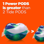 Tide Hygienic Clean Power PODS Laundry Detergent Pacs, Original Scent, 32 Count, Removes Visible and Invisible Dirt