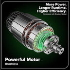 Greenworks 24V Cordless Brushless 400 in-lbs Drill/Driver+1950 in-lbs Impact Driver Combo,High Torque, Lightweight, (2) 2.0Ah USB-C Batteries(12,000mAh Power Bank) and 65W USB-C Fast Charger(3-Port)