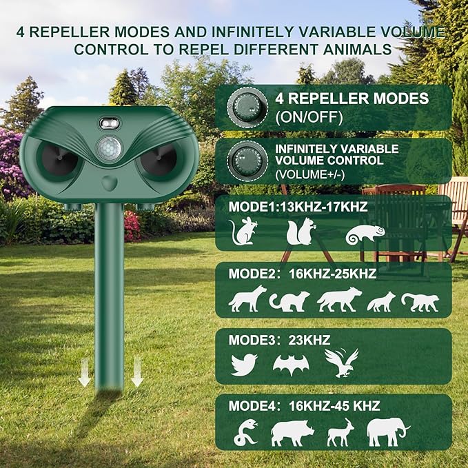 Ultrasonic Solar Animal Repeller, 2025 Upgrade Waterproof Outdoor Solar Powered Groundhog Repeller Gopher Deterrent Chaser Spike to Repell Burrowing Vole Repellent,Rodents for Lawn, Yard