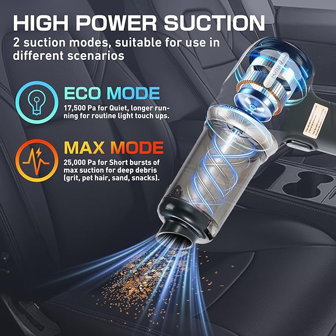 Portable Cordless Car Vacuum Cleaner, 17.5KPa/25KPa Powerful Handheld Rechargeable Mini Vacuum for Seats, Floor Mats, Pet Hair & Crevices