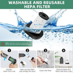 3 in 1 Car Vacuum Portable Cordless, 12000PA Strong Suction, 2 Suction Modes, Rechargeable with Type-C, Handheld Vacuum for Car, Office, Home, Pet