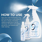 Zero Odor - Multi-Purpose Strong Odor Eliminator for Home, Office, Car, Bathroom, Hotel, Room Deodorizer, and Odor Neutralizer, (Kit)