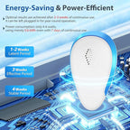 2025 Upgraded Ultrasonic Pest Repeller Indoor Insect Repeller Pestlab, Repellent Roach, Mouse, Bugs, Mosquito, Mice, Spider, Ant, Rodent Repellent Ultrasonic Plug in, Pet-Friendly, 6 Pack