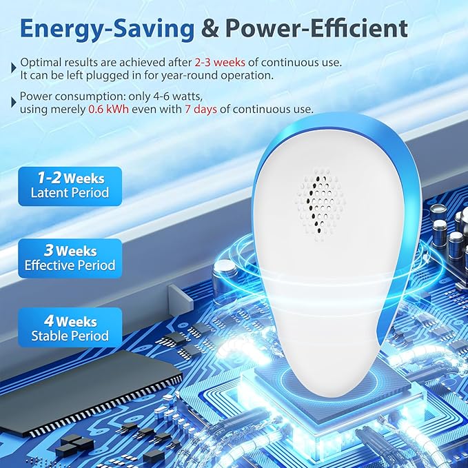 2025 Upgraded Ultrasonic Pest Repeller Indoor Insect Repeller Pestlab, Repellent Roach, Mouse, Bugs, Mosquito, Mice, Spider, Ant, Rodent Repellent Ultrasonic Plug in, Pet-Friendly, 6 Pack