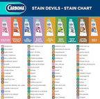 Carbona Stain Devils® #2 | Ketchup, Mustard & Chocolate | Professional Strength Laundry Stain Remover | Multi-Fabric Cleaner | Safe On Skin & Washable Fabrics | 1.7 Fl Oz, 3 Pack