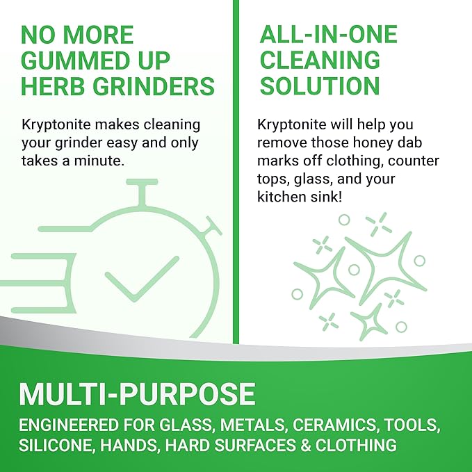 KLEAR Kryptonite Multipurpose Glass Cleaner | Powerful Cleaning Combo of 5 in 1 | Glass Friendly & Alcohol-Free Glass Cleaner| Coat, Relax, Rinse | 2 oz 1 Pack
