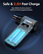 Nekmit Compressed Air Duster - 200000RPM Super Power Electric Air Duster, 4-Gear Adjustable Mini Blower with Fast Charging, Dust Blower for Computer, Keyboard, House, Outdoor and Car
