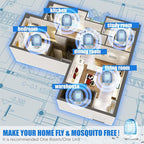 Bug Zapper Indoor, Electronic Fly Trap Insect Killer, Mosquitoes Killer Mosquito Zapper with Blue Lights for Living Room, Home, Kitchen, Bedroom, Baby Room, Office(6 Packs)