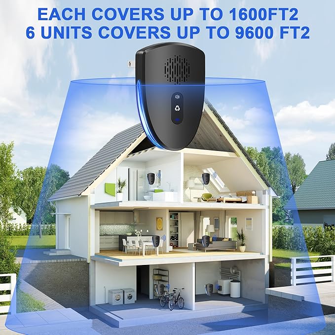 (2025 Upgraded) Ultrasonic Insect & Pest Indoor Repeller, Plug-in Control Device Repellent for Rodent, Mice, Rats, Roaches, Ants, Spiders, Mosquitoes, Bugs, Home, 3 Mode Switching (6 Pack)