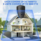 (2025 Upgraded) Ultrasonic Insect & Pest Indoor Repeller, Plug-in Control Device Repellent for Rodent, Mice, Rats, Roaches, Ants, Spiders, Mosquitoes, Bugs, Home, 3 Mode Switching (6 Pack)