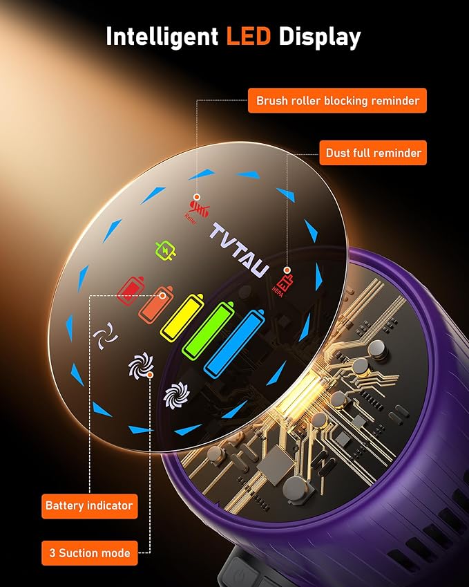TVTAU Cordless Vacuum Cleaner, 620W 55KPA 75Mins Runtime Stick Vacuum with Self-Standing, LED Display, V-Shape Anti-Tangle Brush, 8-Stage Filtration, for Hardwood Floors Carpets Pet Hair, T10 Pro
