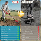 Cordless Tiller Cultivator for Milwaukee 18V Battery (Tool Only), 310RPM Electric Rototiller Garden Tools with 40 Steel Tines, 9.1In Tilling Width & 6.3In Depth Tiller for Gardening, Folding Design