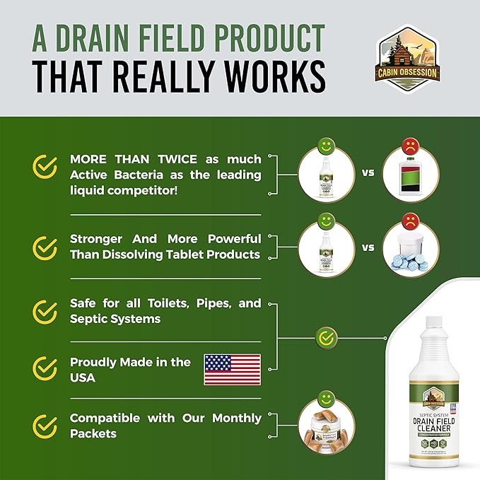 Septic System Drain Field Cleaner (32 oz) - Professional Strength Concentrated Shock Septic Treatment to Open Clogs in The Septic Leach and Drain Field - Prevent Backups and Overflows