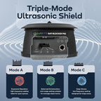 CLEANRTH BCS202 Bat-Blocker Pro - Safe Ultrasonic Bat Repellent (2 Pack)