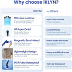 iKLYN Electric Spin Scrubber - Cordless Power with Long Handle, 8 Attachments, LED Display, 2 Speeds for Bathroom Shower Tub Bathtub Floor Cleaning