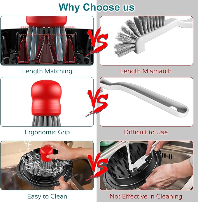 Mini Dish Brush for Cleaning Chicken Shredder, Palm Brush Dish Scrubber with Ergonomic Grip, Kitchen Brush for Washing Dishes, Pans, Pots, Sink (2, Red)