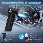 Electric Air Duster – 180000 RPM Compressed Air Blower for Keyboard, PC, Electronics – Reusable Cordless Dust Cleaner with USB-C Fast Charging