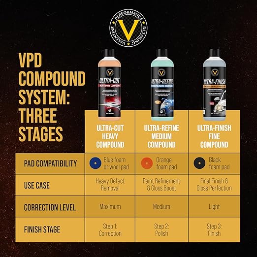 VPD Ultra-Refine Medium Polishing Compound 16 oz – Professional Car Polish & Rubbing Compound, Removes Swirl Marks, Oxidation & Scratches, Enhances Gloss & Depth, Safe for Clear Coats & Metals