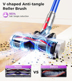 Cordless Vacuum Cleaner, 500W 40Kpa 60Mins Vacuum Cleaners for Home, Anti-tangle Stick Vacuum with Self-Standing, Wall Mount Charging, LDE Display, Wireless Vacuum for Carpet Pet Hair Hardfloor, Blue