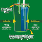 Libman Rinse 'n Wring Mop and Bucket System, Microfiber Dry Wet Mop for Floor Cleaning, Hardwood, Laminate, Tile Cleaner, Dual Chamber Bucket Design, 2 Total Refill Replacement Head Pads