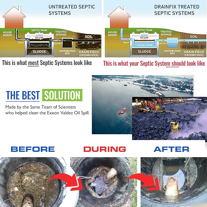 Bio-Safe Organics B.O.S.S - Septic Tank Treatment - 36 Monthly Doses - Septic Cleaner - Drain Cleaner - Drain Clog Remover - Unclog Toilet Septic Maintenance - Exxon Valdez Patented 100% Guaranteed