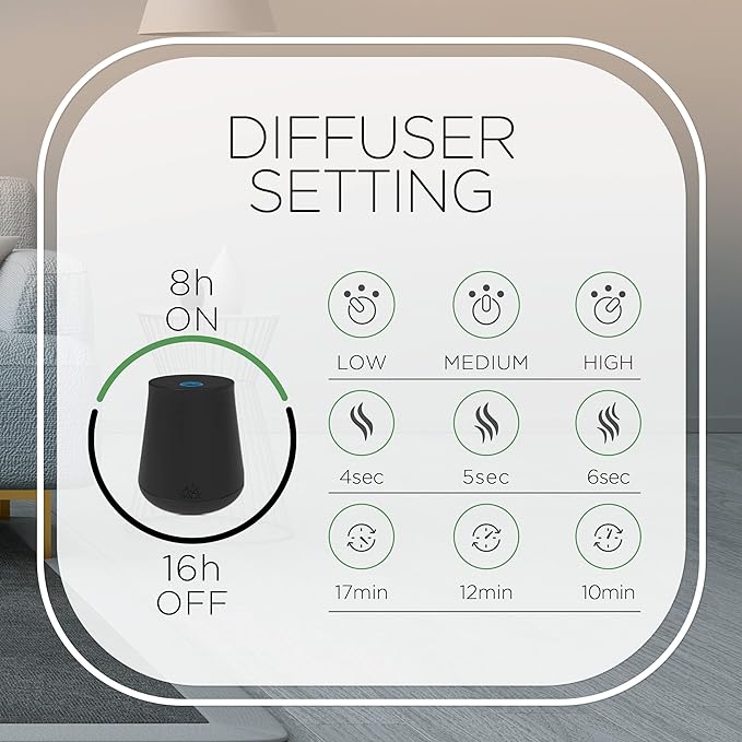 Air Wick Essential Mist Refill, 2ct, Pumpkin Spice, Fall Scent, Essential Oils, Air Freshener (Pack of 2)