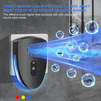 (2025 Upgraded) Ultrasonic Insect & Pest Indoor Repeller, Plug-in Control Device Repellent for Rodent, Mice, Rats, Roaches, Ants, Spiders, Mosquitoes, Bugs, Home, 3 Mode Switching (6 Pack)