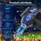 Electric Air Duster – 180000 RPM Compressed Air Blower for Keyboard, PC, Electronics – Reusable Cordless Dust Cleaner with USB-C Fast Charging