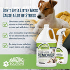 2-Pack Pet Stain and Odor Remover Enzyme Cleaner, Pet Urine Odor Eliminator Spray w/Gallon Refill - All Purpose Cleaner to Eliminate Pet Odor for Carpet and Hardwood Floors