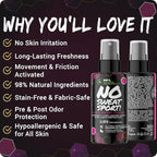 NO SWEAT! SPORT Fabric Odor Neutralizer for Athletic Clothes & Shoes – Movement-Activated Odor Control for Workouts, Gym & Sports | Alcohol-Free, Fabric Safe, 98% Natural Ingredients (20mL)