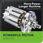 Greenworks 24V Brushless 1950 in./lbs Impact Driver, 1/4-inch Hex Variable Speed, Tool Only