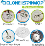 Stainless Steel Professional Mop Plate - Heavy Duty Spin Mop Replacement Base - Commercial & Industrial Use Suitable for Home, Office, Hospitals, Hotels for Floor Cleaning