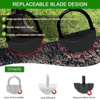 Edger Lawn Tool 41 Inches with Two Replaceable Blades Manual Lawn Edger with T-Grip for Yard, Garden, Landscaping, Sidewalk and Flower Bed