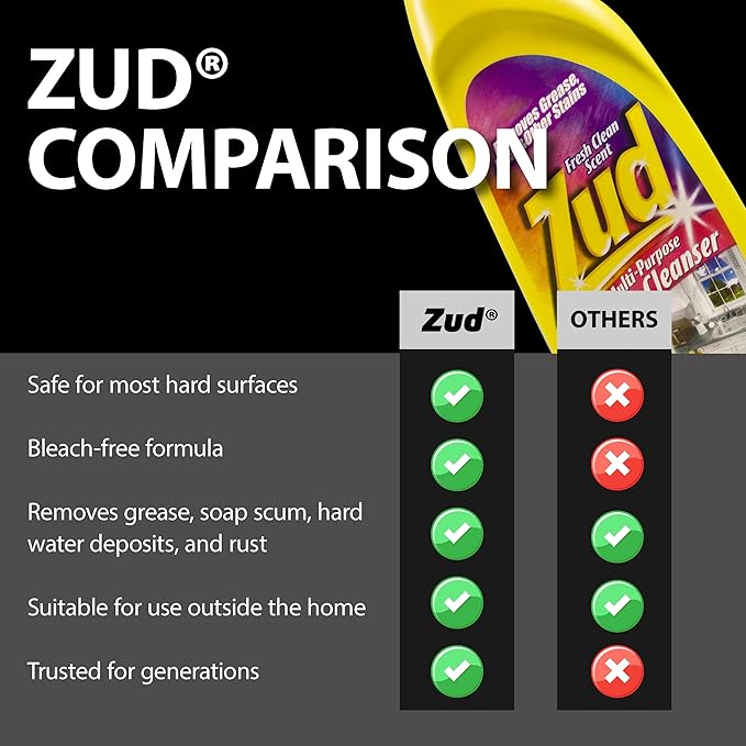 Zud Cream Cleanser (2-Pack) - Ultimate Bathroom Cleaner / Bleach-Free Formula for Shiny Surfaces / Removes Rust, Hard Water Stains, & Grime / Best for Countertops, Bathrooms, Marble, and More (530019)