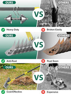 Thatch Rake, 2-in-1 Lawns Manual Dethatcher with Adjustable Head, 70" Heavy Duty Metal Dethatching Rake Garden Tools, 19-Tooth Sharp Blade for Yard Dead Grass, Moss Removal, Soil Loosening