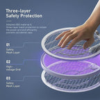 Electric Fly Swatter Racket, Mosiller 4000V 2 in 1 Bug Zapper with USB Rechargeable Base, Powerful Mosquitoes Trap Lamp & Fly Killer with 3-Layer Safety Mesh for Home, Indoor, Bedroom(Grey-1 Pack)