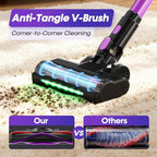 Flybroom Cordless Vacuum Cleaner, 650W 48KPa Vacuum Cleaners for Home, Self-Standing Stick Vacuums with LED Display, Anti-Tangle, Lightweight, Stick Vacuum Rechargeable for Pet Hair Carpet Floor