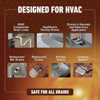 HVAC Guys Drain Dissolve 2PK | AC Drain Line Cleaner & Unclogger | Heat Generating Alkaline Formula | Prevents Overflow | Clears Hair, Grease, Gunk - 32oz
