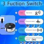Mouse Repellent Ultrasonic Rodent Repeller Plug in Indoor,360° Ultrasonic Rodent Repellent,3 Mode Switch with Pressure Wave, Squirrel Repellent Mice Deterrent for House Garage Warehouse RV, Black