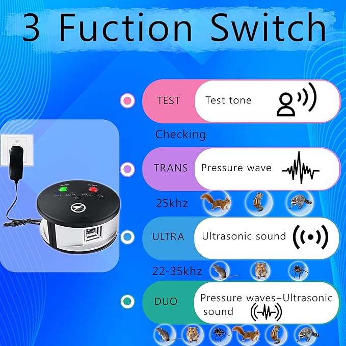 Mouse Repellent Ultrasonic Pest Repeller Plug in Indoor,360° Ultrasonic Rodent Repellent,3 Mode Switch with Pressure Wave, Squirrel Repellent Mice Deterrent for House Garage Warehouse RV, Black